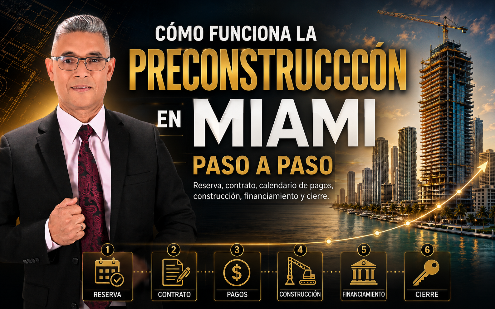 Cómo funciona la preconstrucción en Miami paso a paso